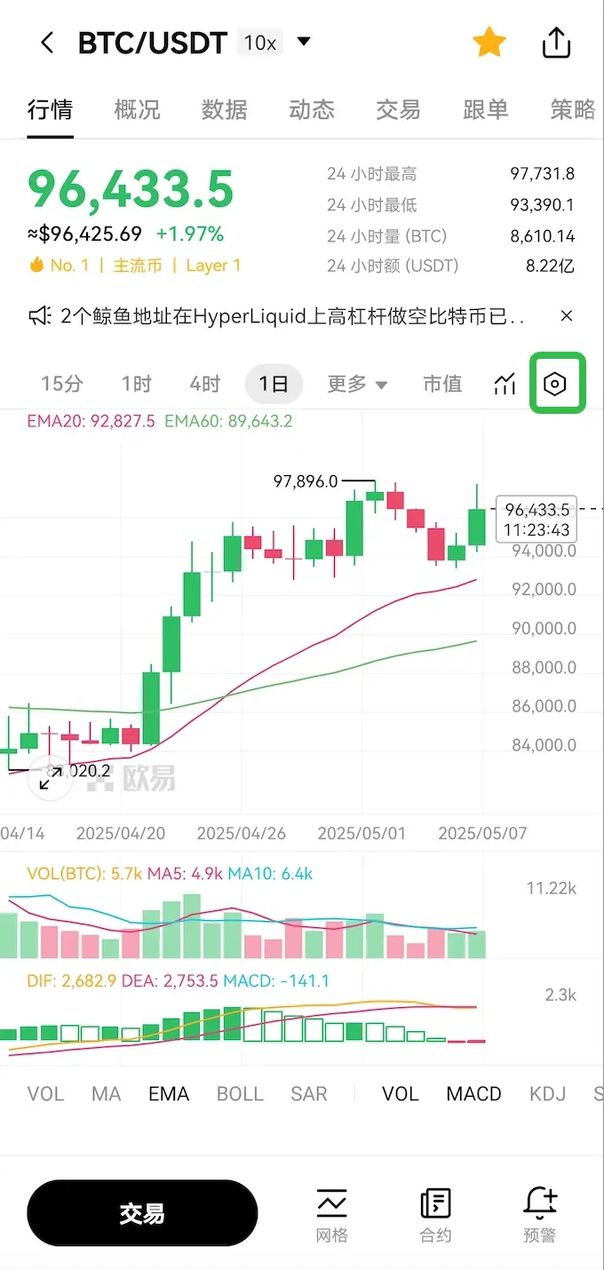 安卓、苹果手机上如何添加芝麻开门(OKX)小组件盯盘?